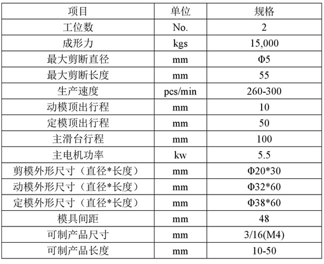 澳门最准五肖网址