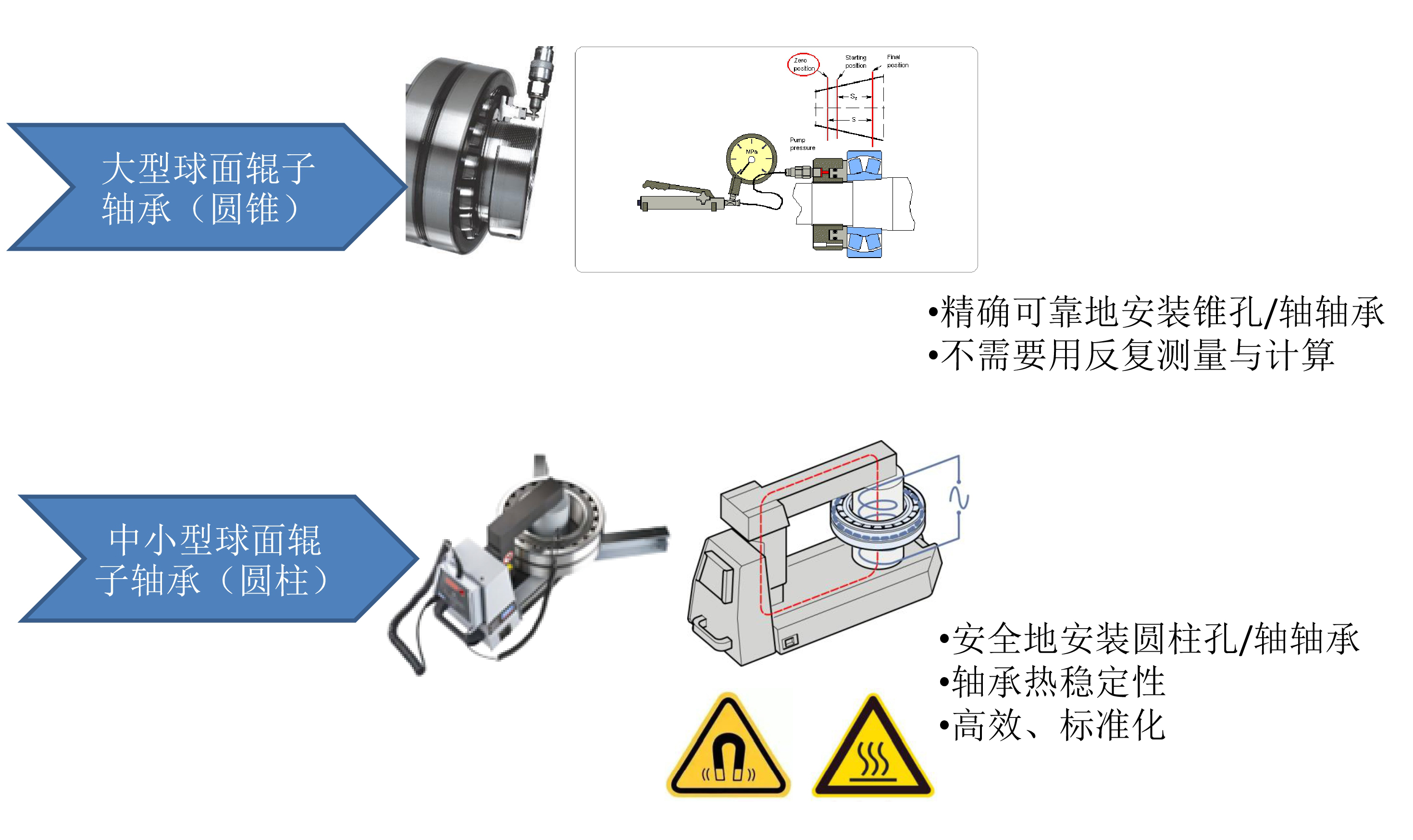 澳门最准五肖网址